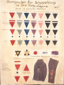 uniform with color codes